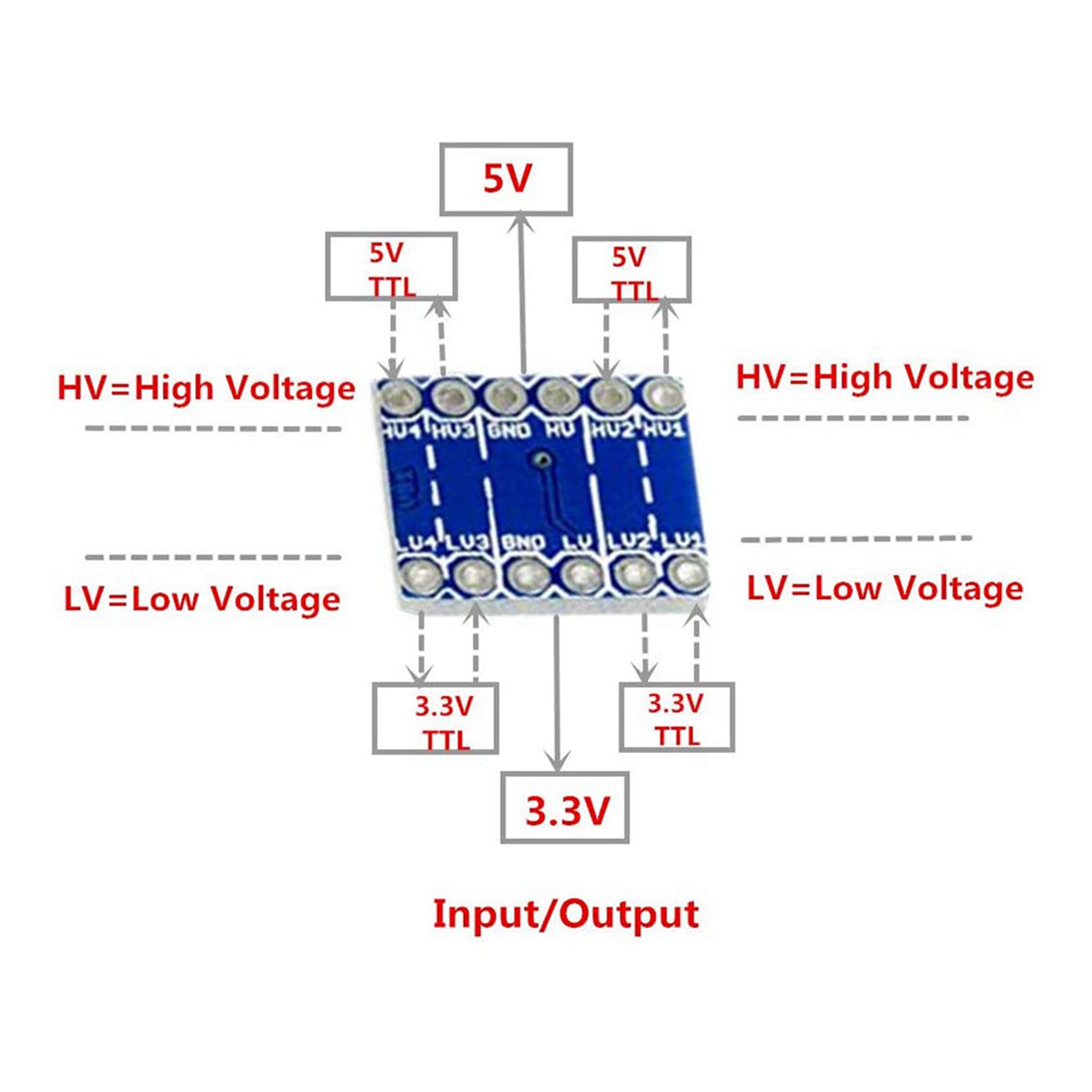 Level Shifter 3.3V - JABS-30Pcs 4-kanaals IIC I2C Logic Level