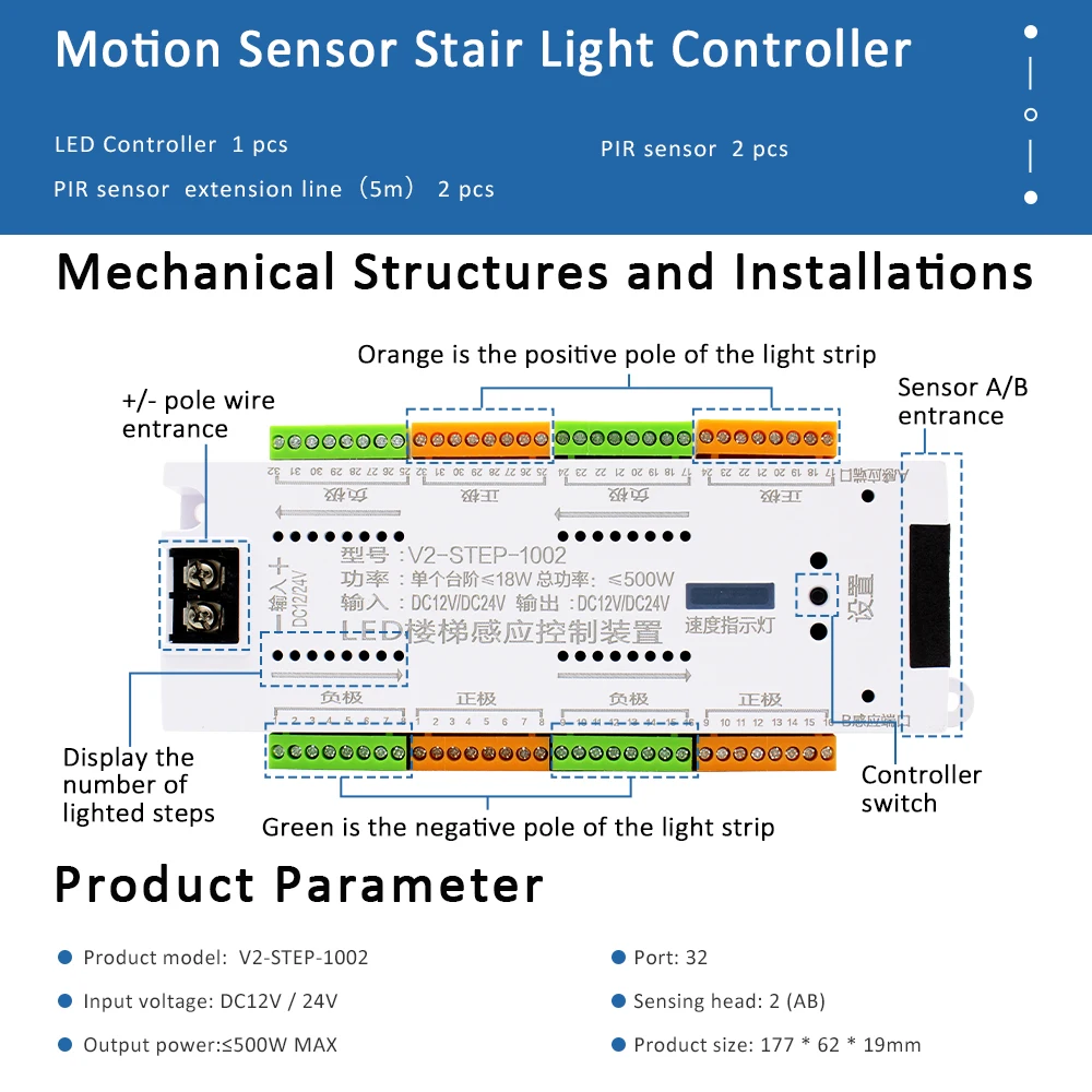 12V LED Trap PIR Bewegingssens - Motion Sensor Pir Wired recensie en prijs