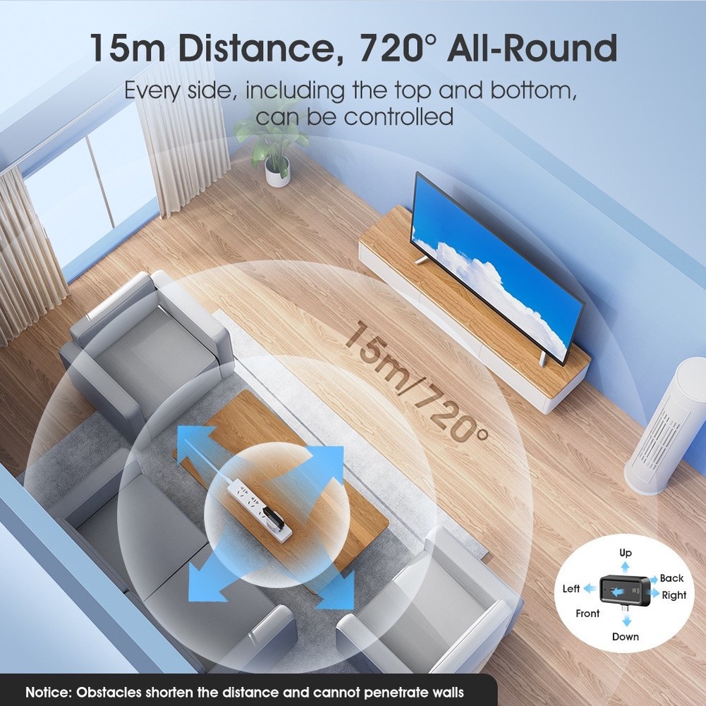 Home Automation Hub Smart IR-a - Diy Home Automation Hub recensie en prijs