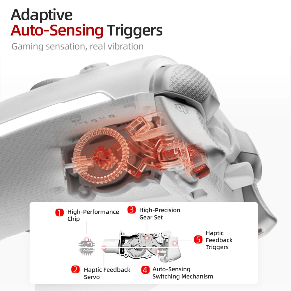 BEITONG KP70 Haptic Feedback d - Home Automation Raspberry Pi recensie en prijs