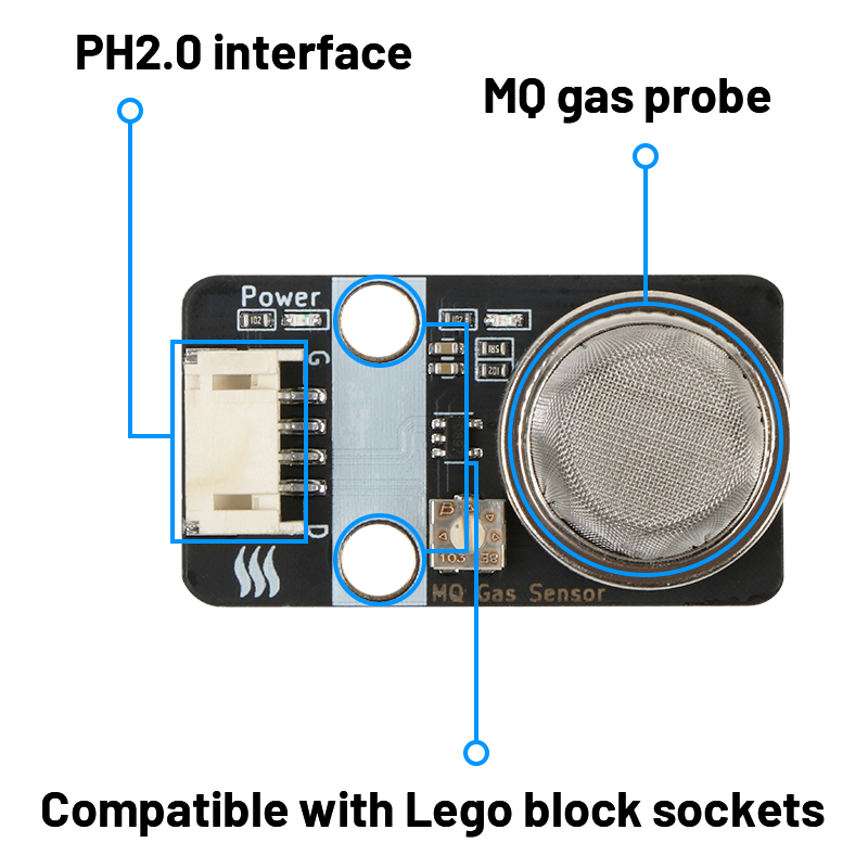 MQ-4 Gas Sensor Module Methaan - Home Automation Raspberry Pi recensie en prijs