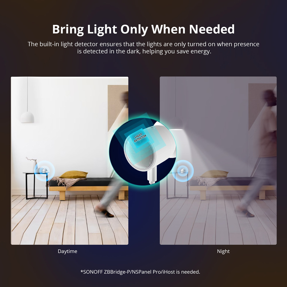 SONOFF SNZB-06P Zigbee Menseli - Sonoff Basic Switch recensie en prijs