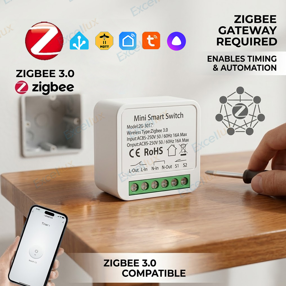 16A Zigbee 3.0 Mini Smart DIY  - Smart Home Automation Diy recensie en prijs
