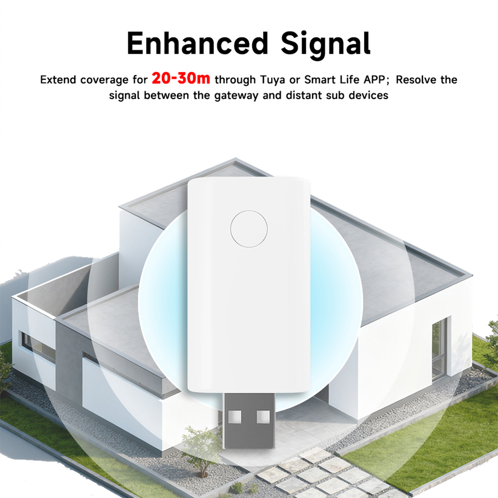 Tuya ZigBee Signaalversterker  - Home Automation Ideas recensie en prijs