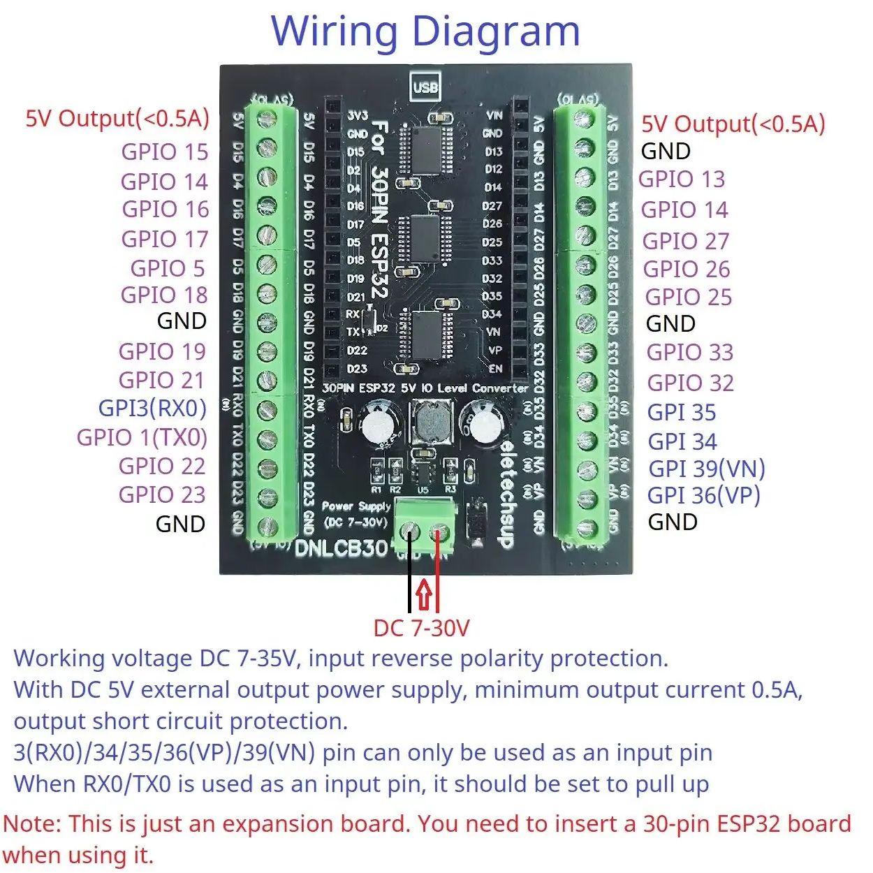ESP32 30P DIN-railadapter, 3,3 - Level Shifter 3.3V recensie en prijs