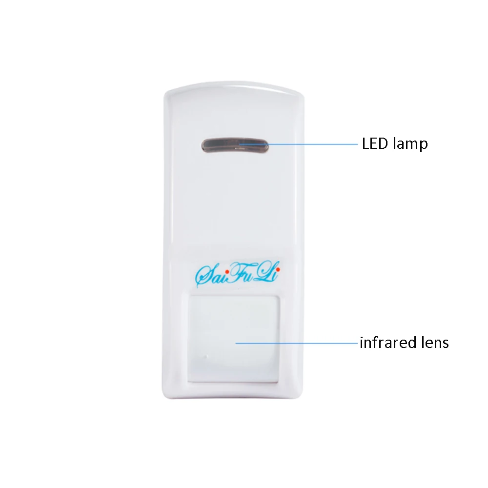 4 stuks draadgordijn infrarood - Motion Sensor Pir Wired recensie en prijs