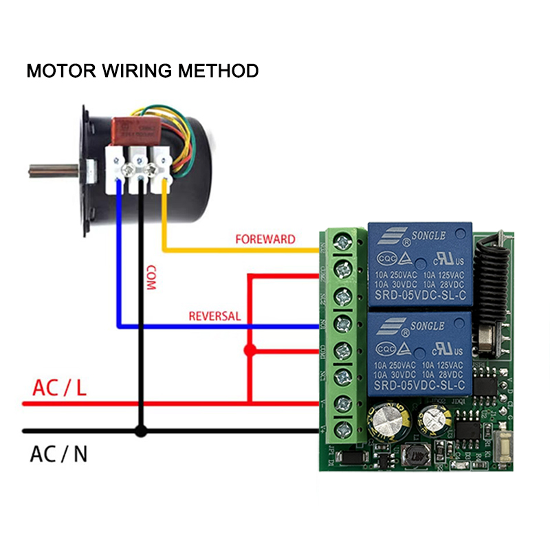 DC 12V 24V AC 220V RF433 2CH M - 433Mhz Receiver Module recensie en prijs
