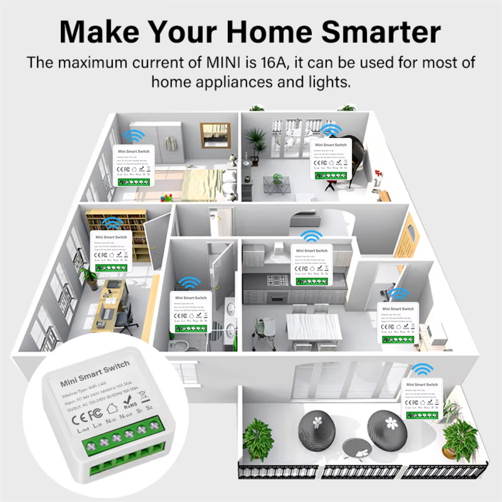 WiFi Zigbee3.0 Mini Smart DIY  - Diy Home Automation Controller recensie en prijs