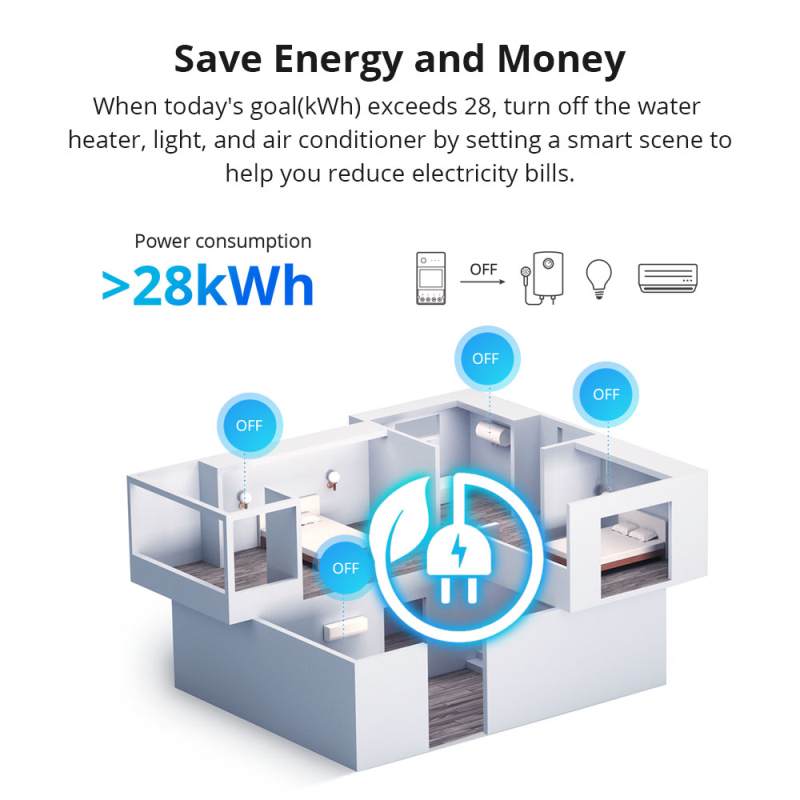 SONOFF POW Elite WiFi Slimme E - Sonoff Basic Switch recensie en prijs