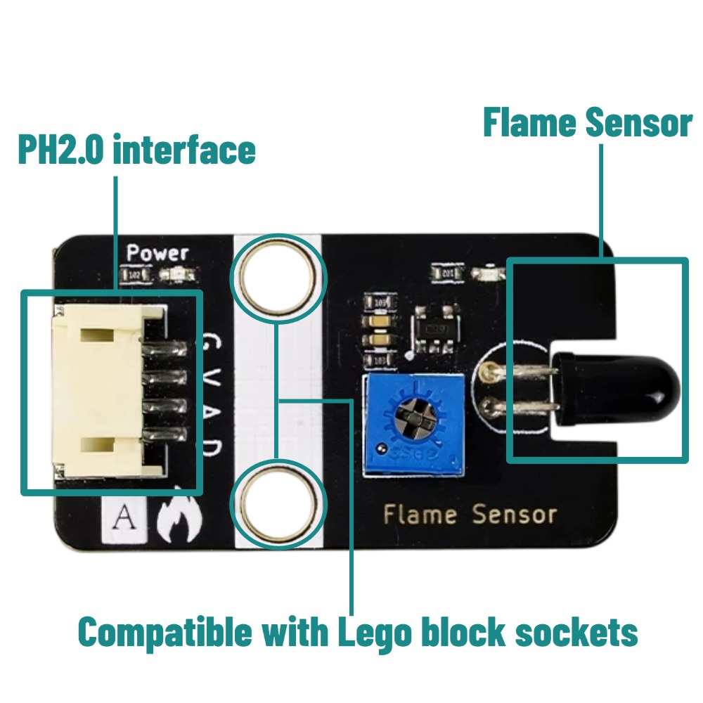 Digitale analoge vlamsensor me - Home Automation Raspberry Pi recensie en prijs