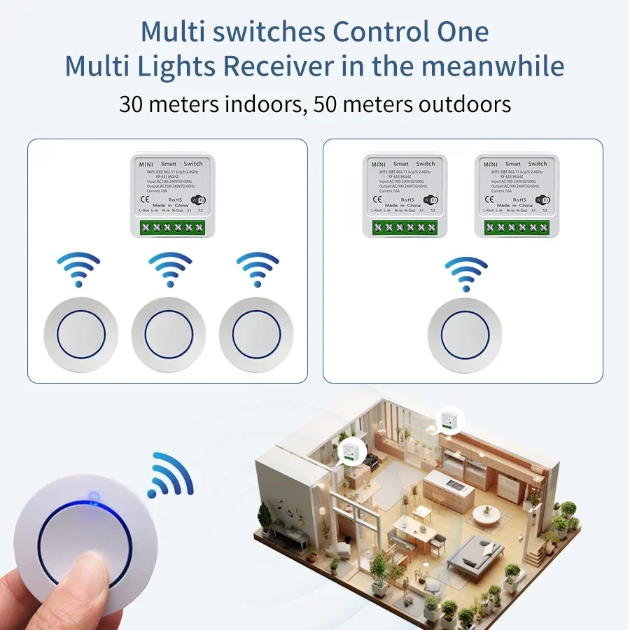 Tuya WiFi Smart Switch 16A RF4 - Sonoff Basic Switch recensie en prijs