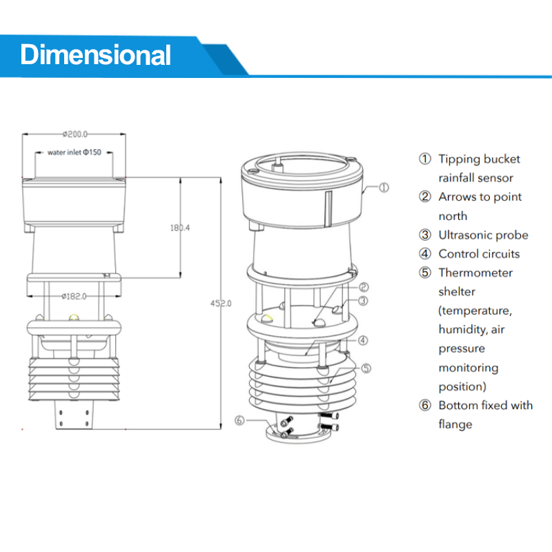 & Vochtigheidssensor Ultrasoon - Temperature Humidity Sensor recensie en prijs