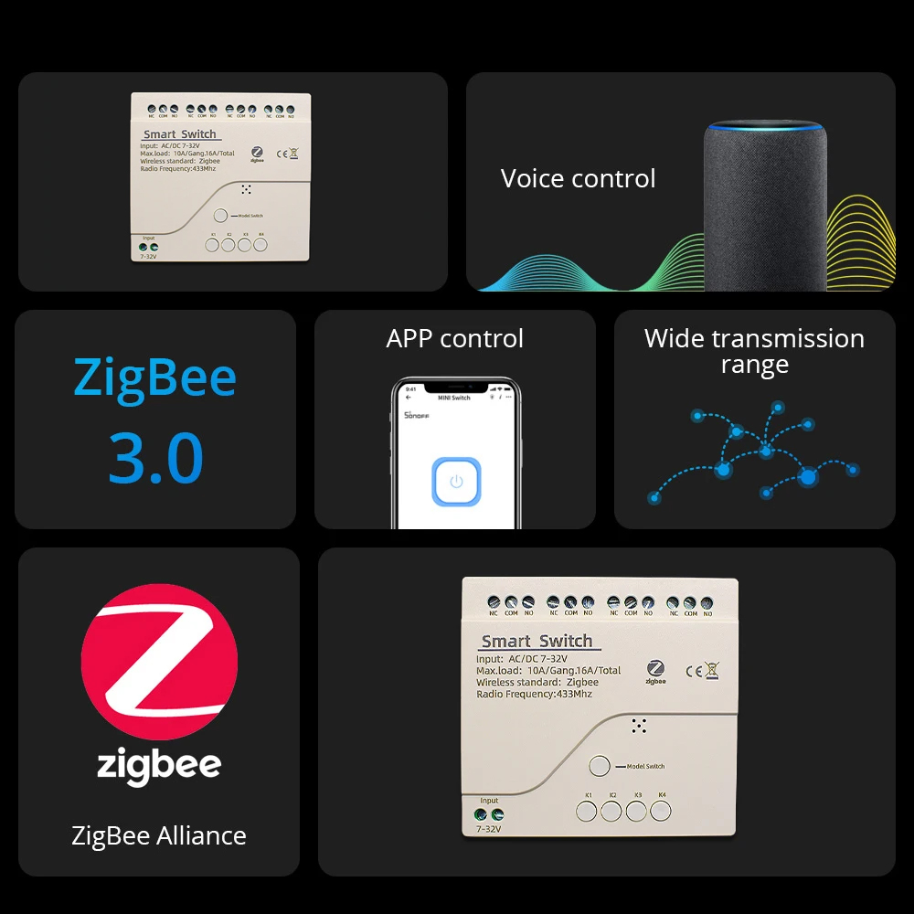 Zigbee Smart Switch Wifi Relai - Home Automation Ideas recensie en prijs