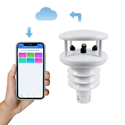 2026 RIKA RK900-10 PM2.5 PM10  - Temperature Humidity Sensor recensie en prijs