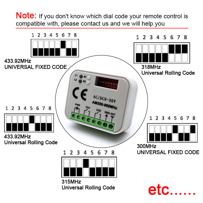 1-20 stks Nieuwe Universele RX - 433Mhz Receiver Module recensie en prijs