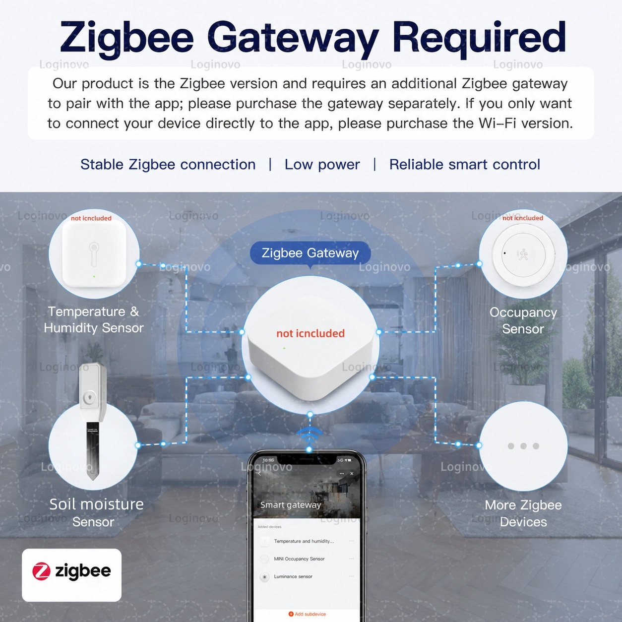 Tuya Zigbee Bodemvocht Tester  - Home Automation Ideas recensie en prijs