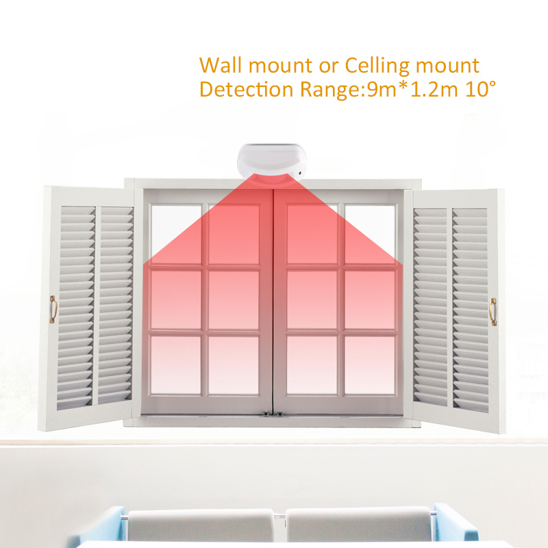 Professionele DC12V bedrade go - Motion Sensor Pir Wired recensie en prijs